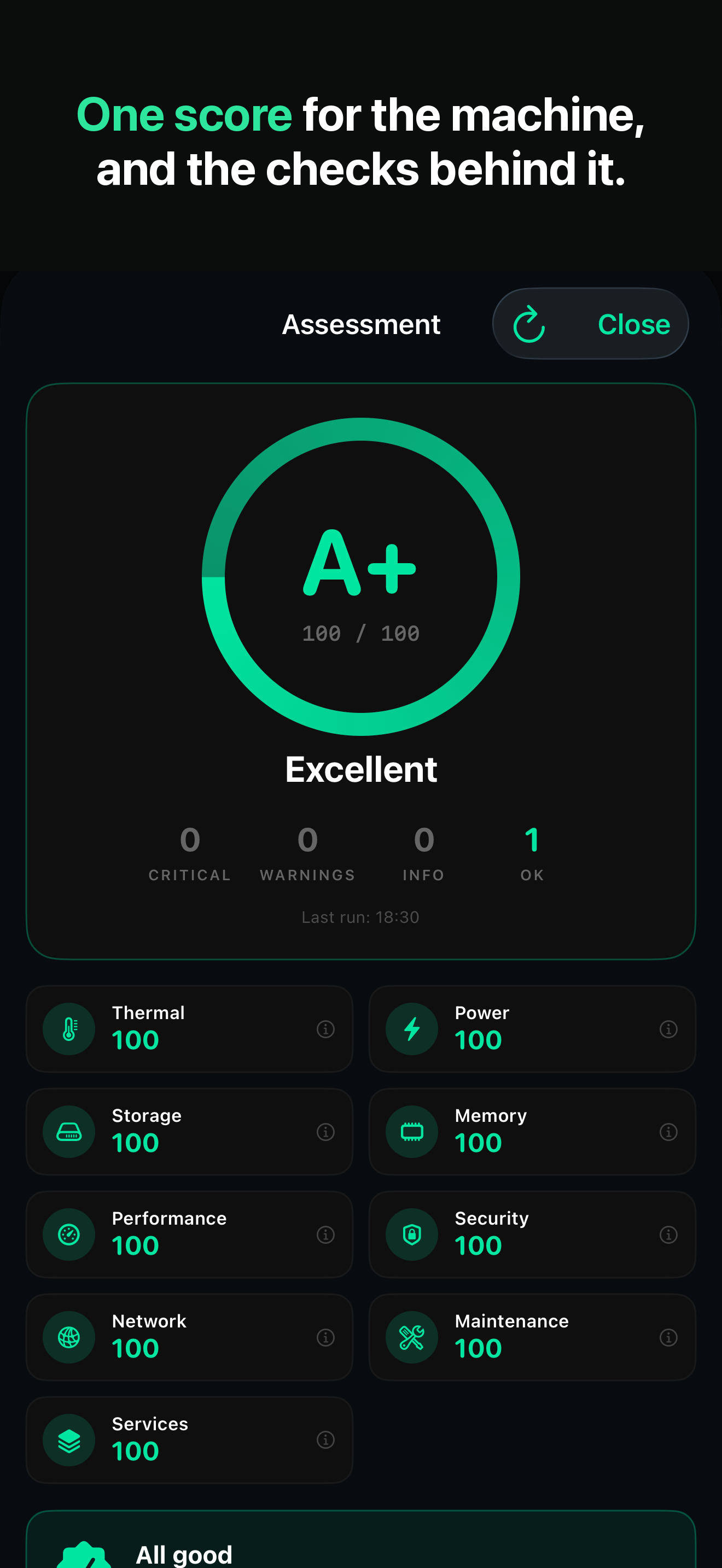 Health Score with the nine checks behind it